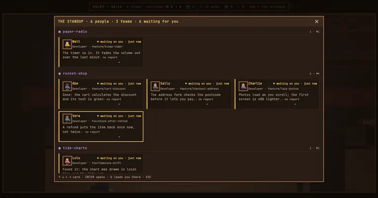 The standup panel lists six agents grouped by project, each with a short status and a waiting-on-you flag.